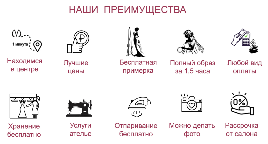 Наши преимущества и услуги.